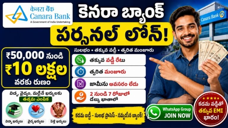 Canara Bank Loan