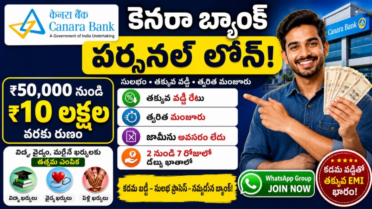 Canara Bank Loan