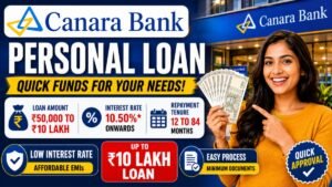 Canara Bank Personal Loan