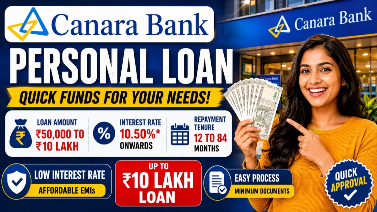 Canara Bank Personal Loan