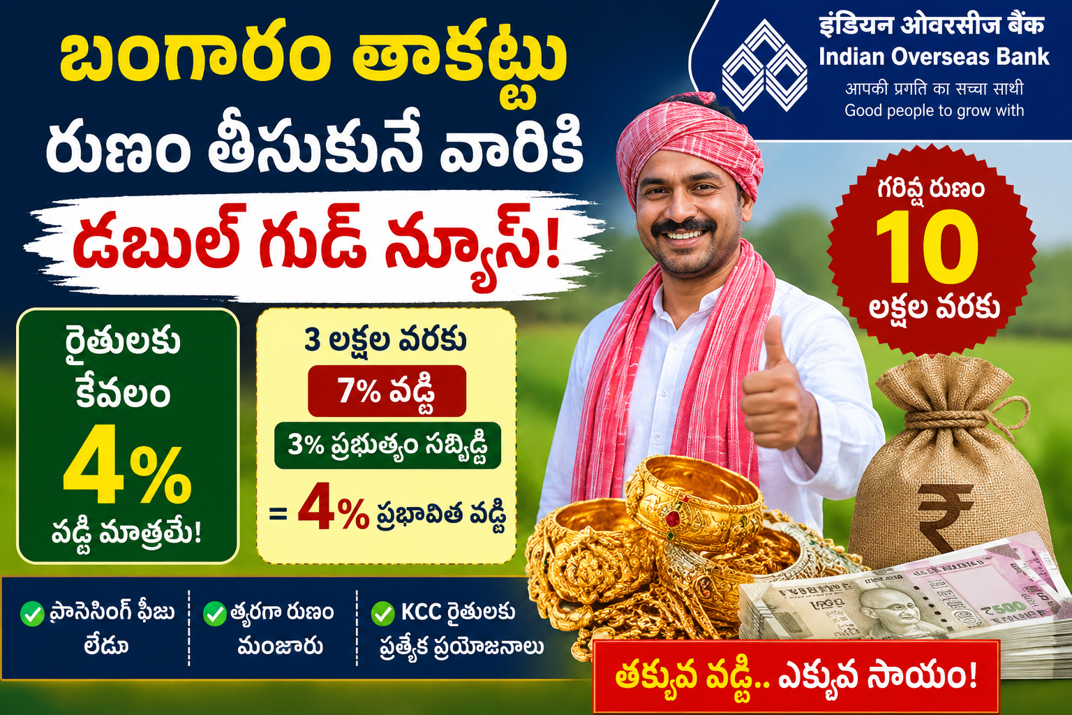 Gold Loan